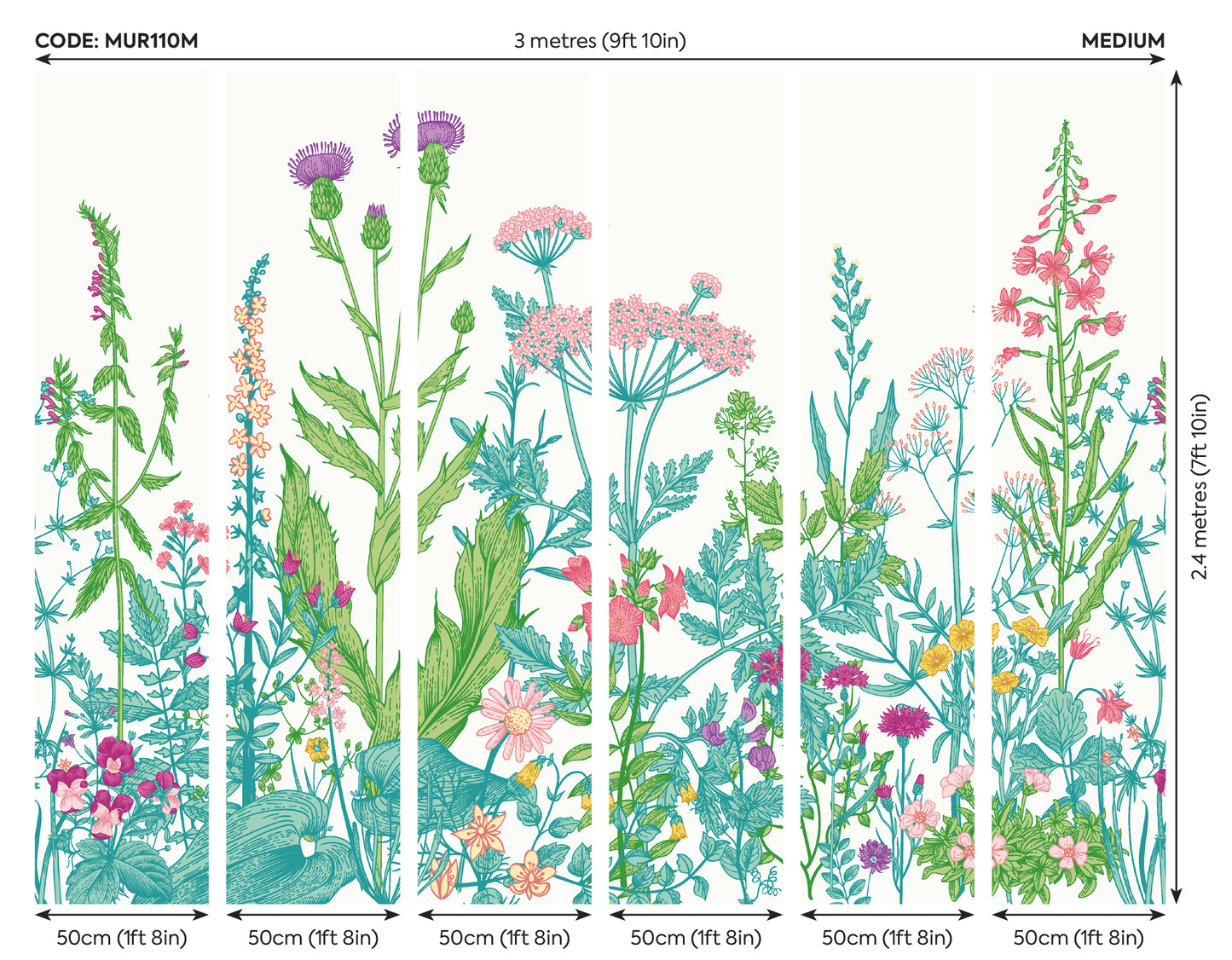 BOTANICAL FLEUR - Summer Fruit