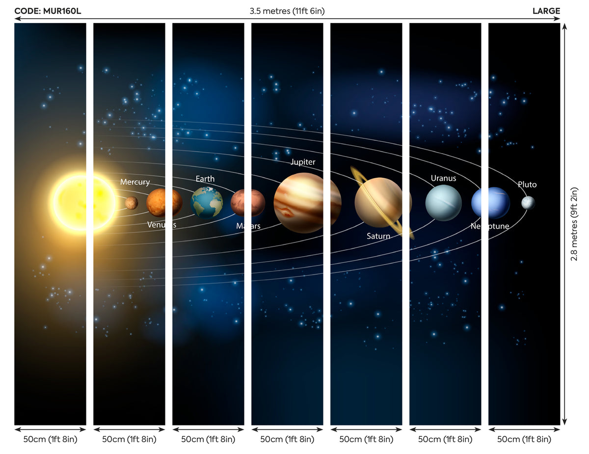PLANETS - Multi
