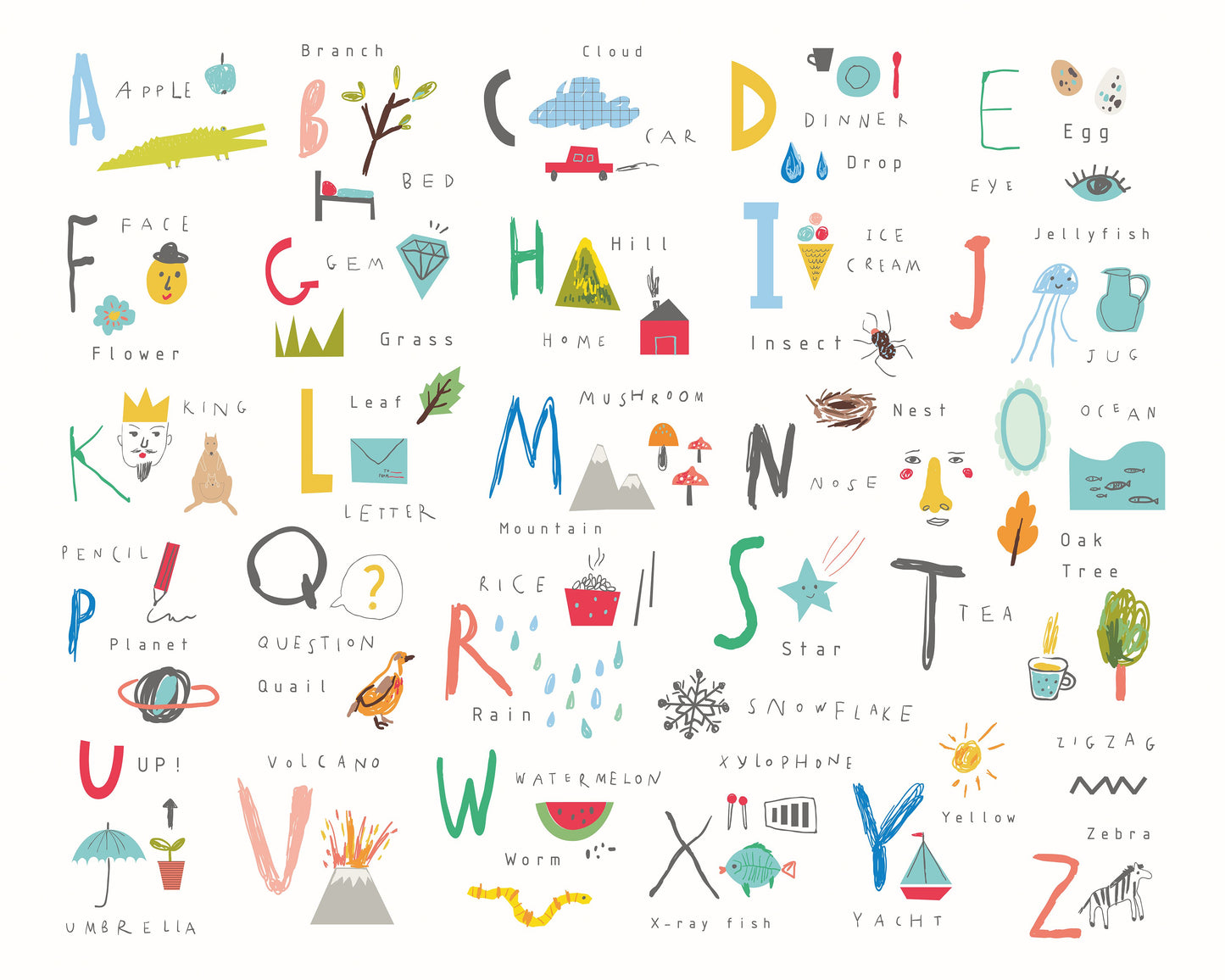 CHILDRENS ALPHABET ILLUSTRATIONS - Multi Bright