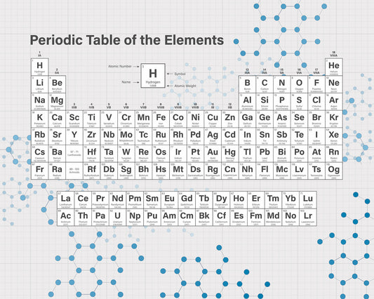 PERIODIC TABLE - Grey